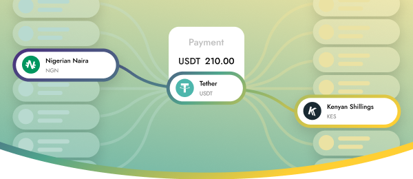 Remittance & Transfers