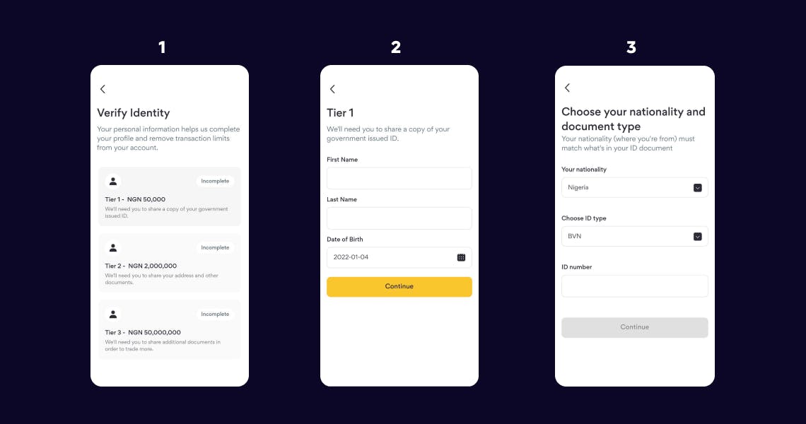 Nigeria KYC on Yellow Card