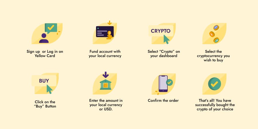 How To Buy Crypto On Yellow Card