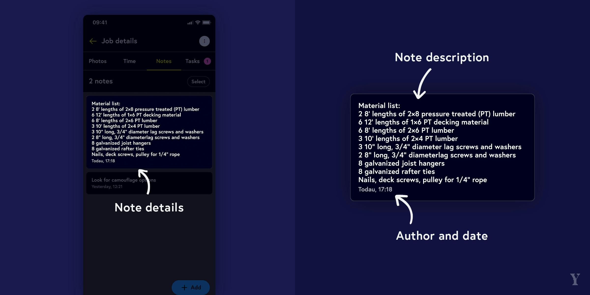 Details of a note broken down.