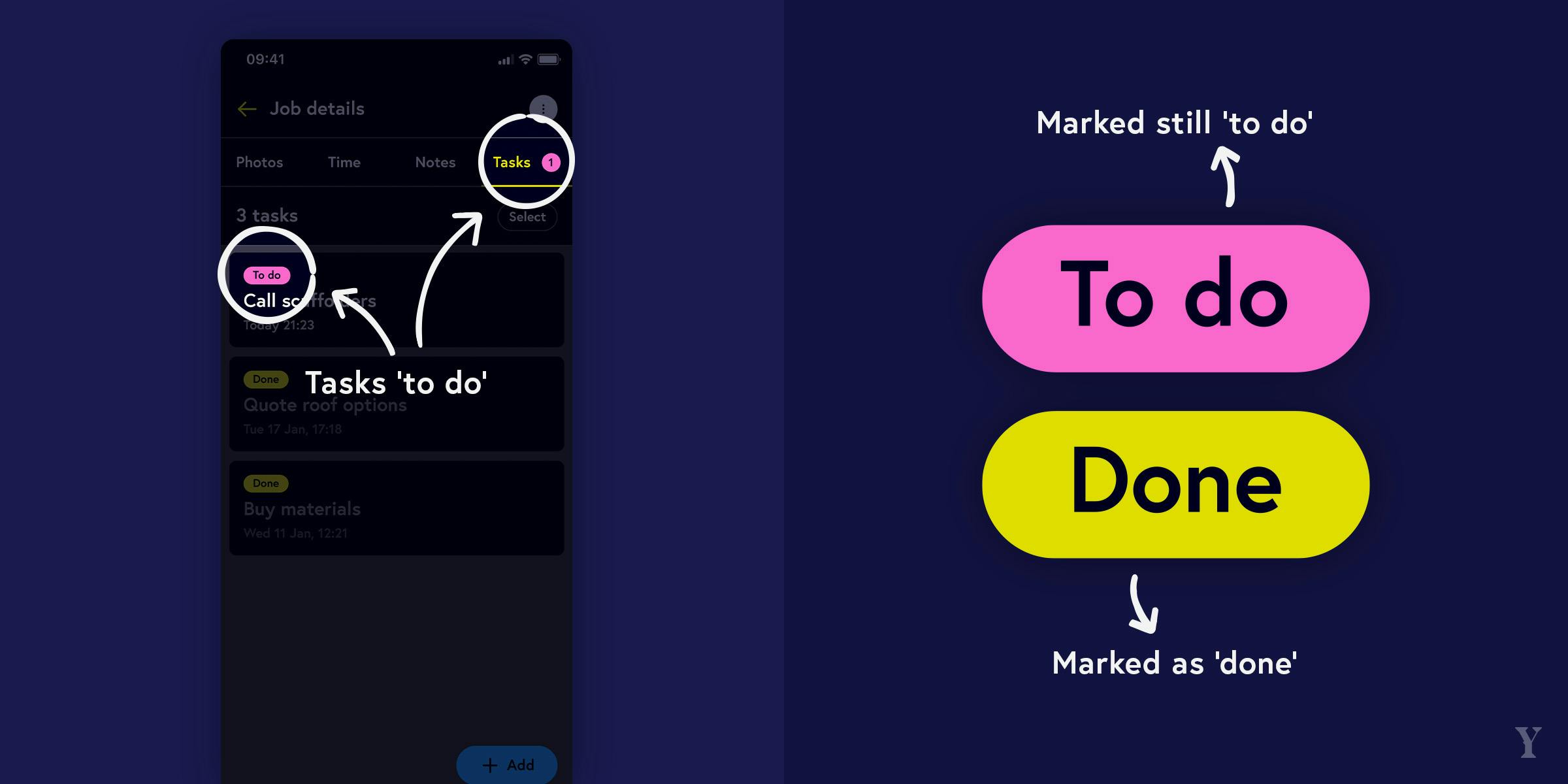 Difference between 'to do' and 'done'.