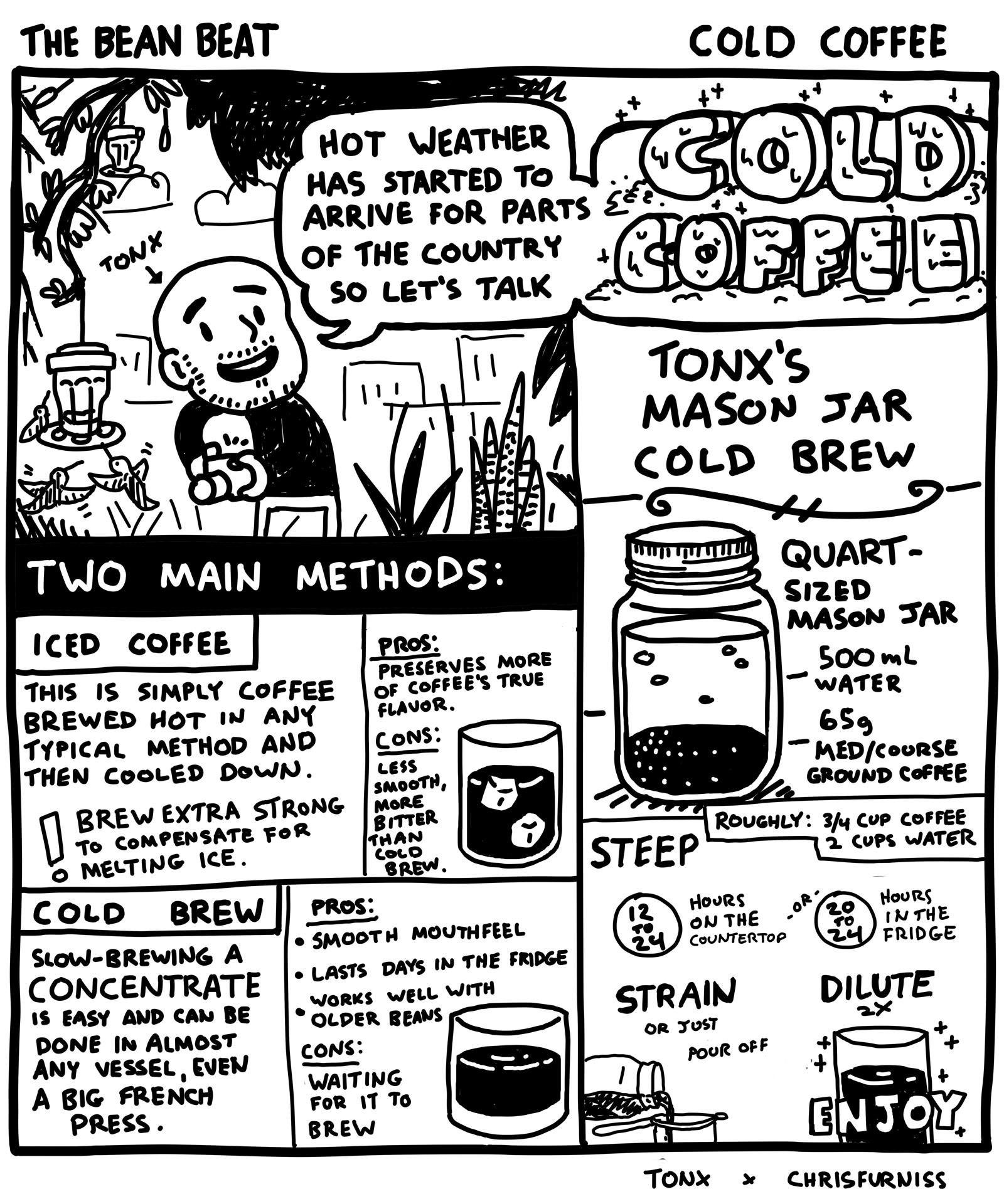 Bean Beat comic by Chris Furniss and Tonx with Cold Brew coffee recipes