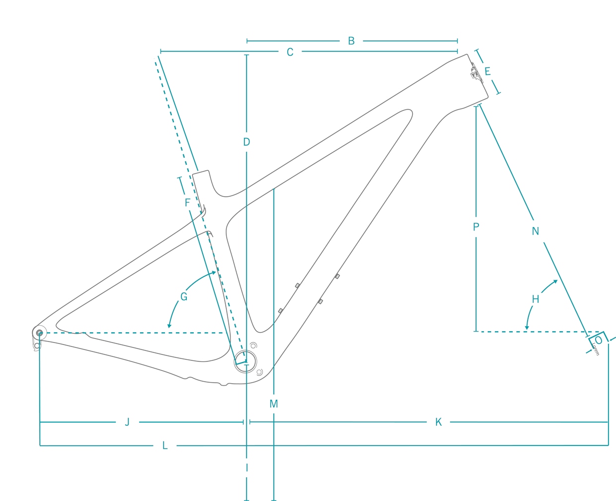 2021 ARC Geo Diagram