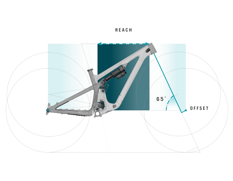 Yeti SB140 Geo Unpack - Headtube