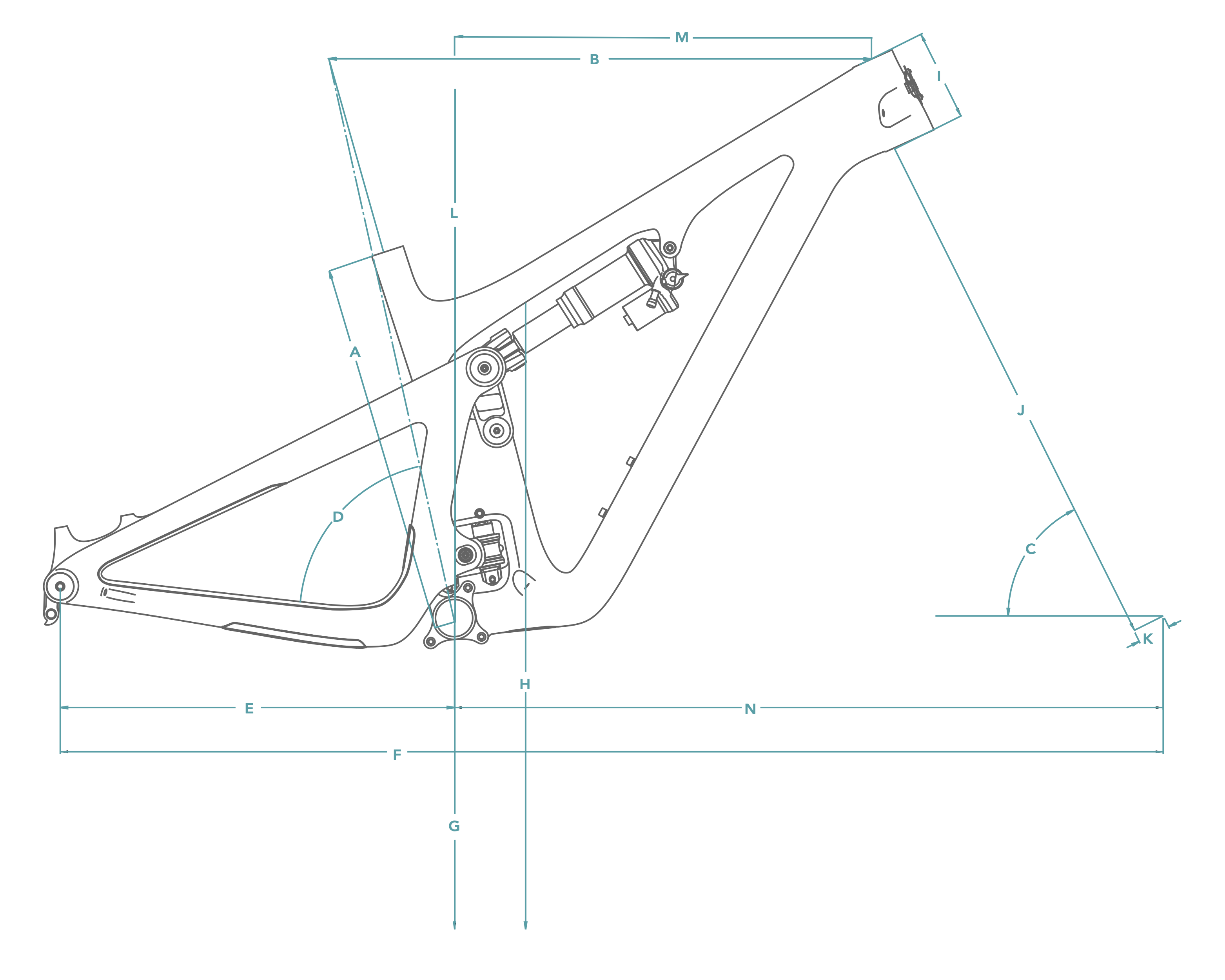 SB130 Geometry