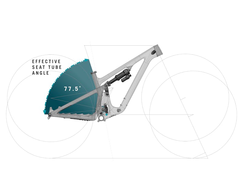 Yeti SB140 Geo Unpack - Seattube Angle