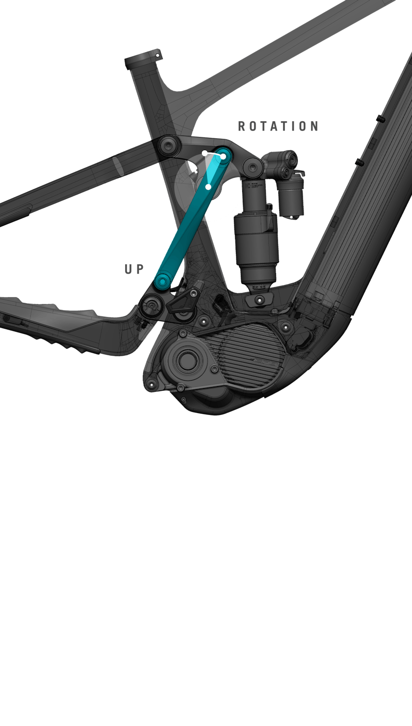 Linkage Timing