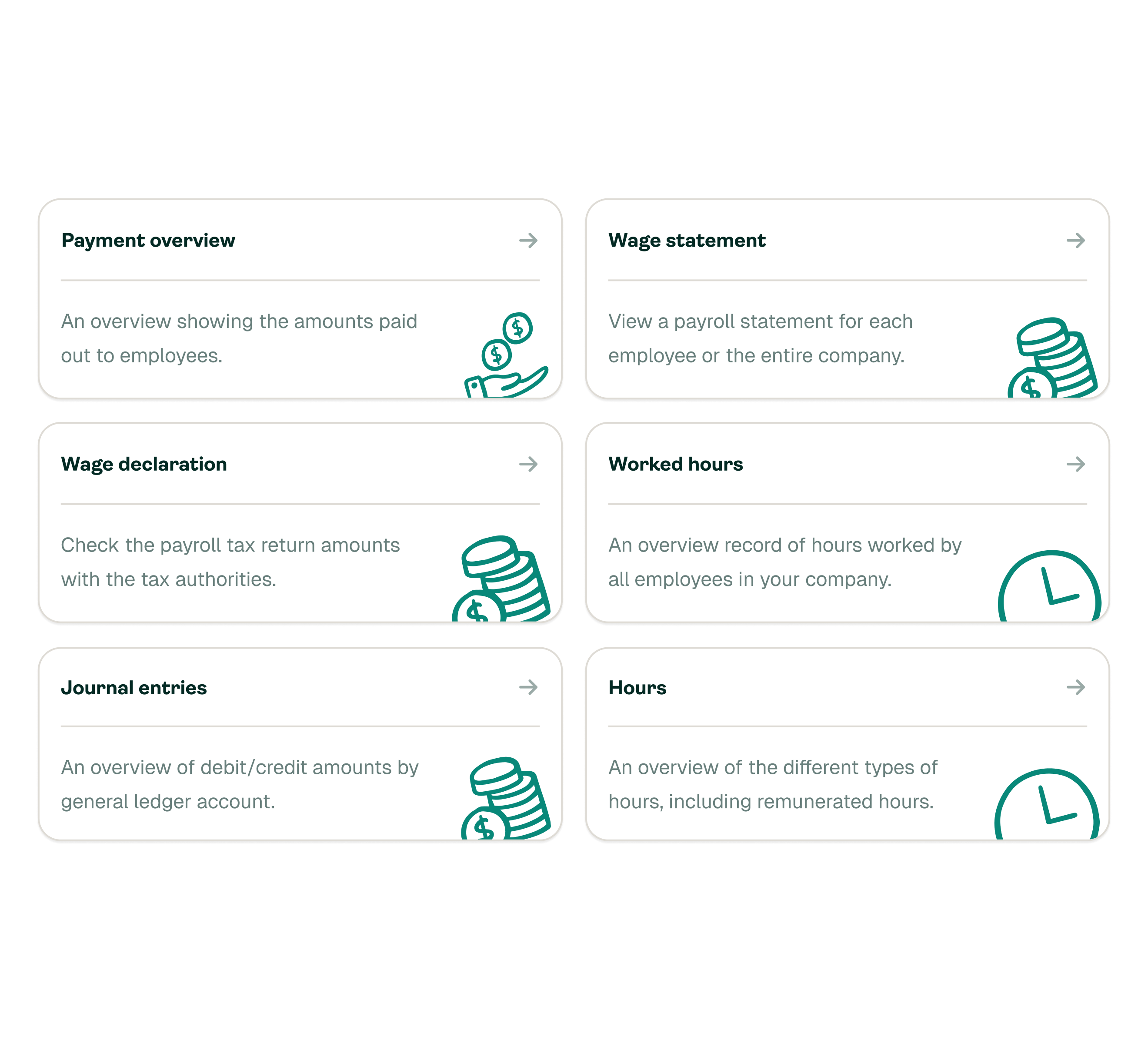 Different types of payroll reports
