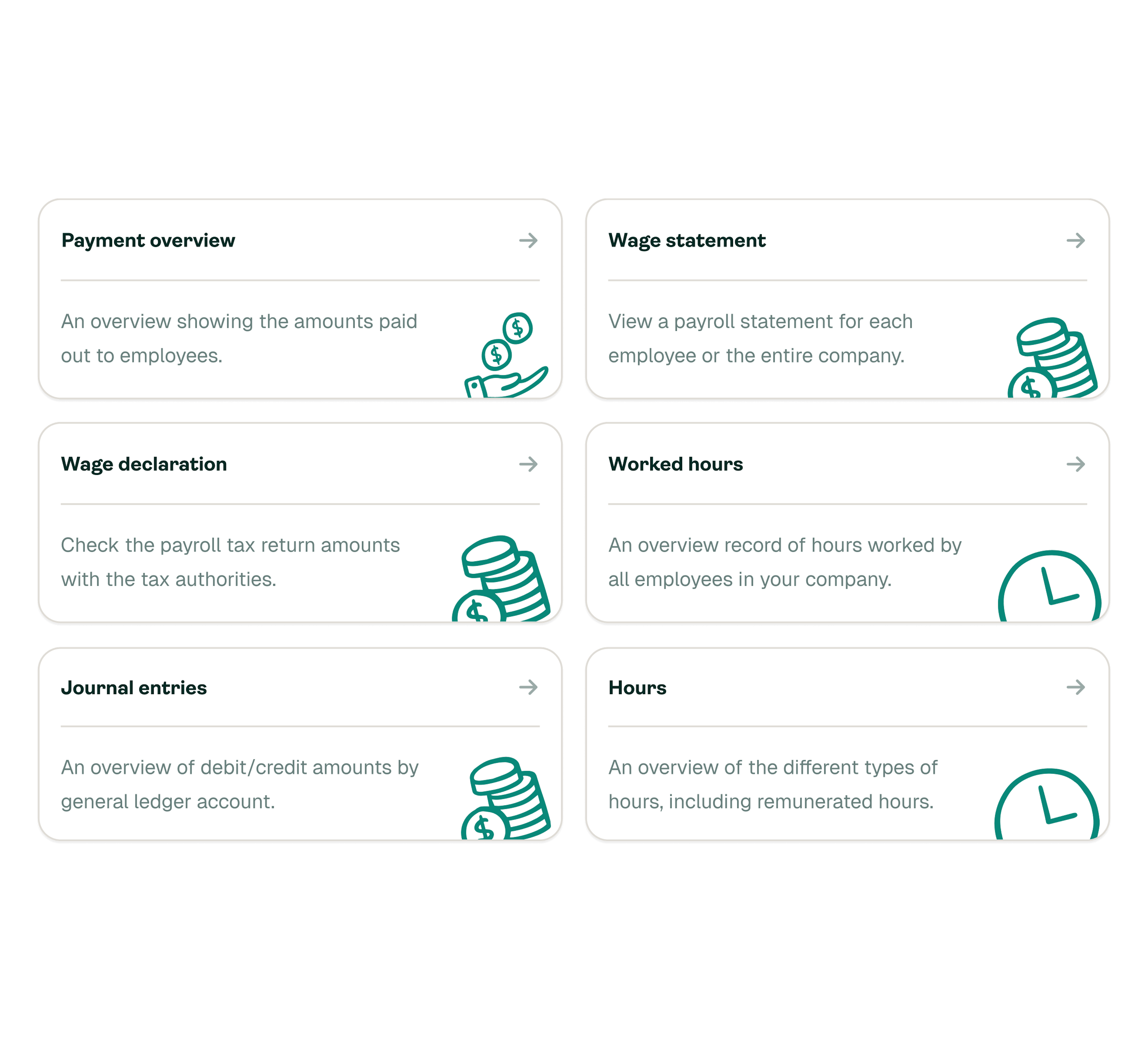 Different types of payroll reports