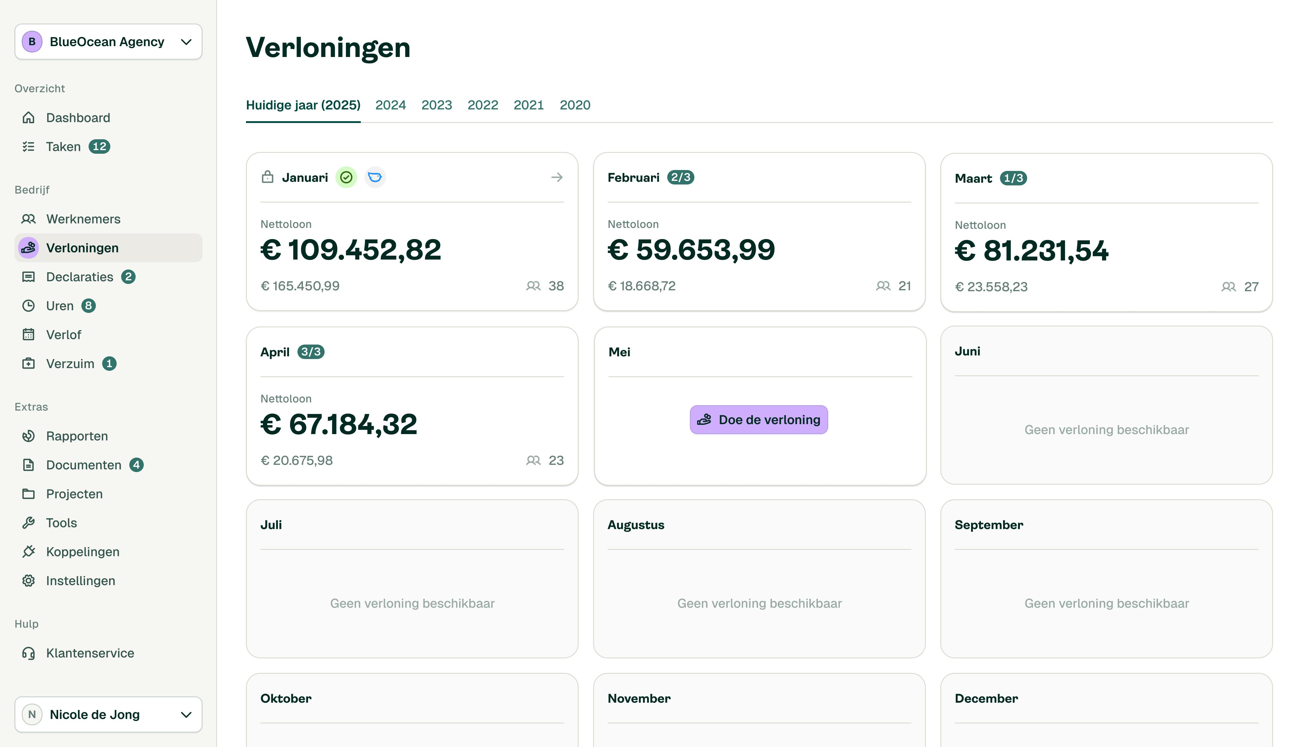 Dashboard overzicht van verloningen