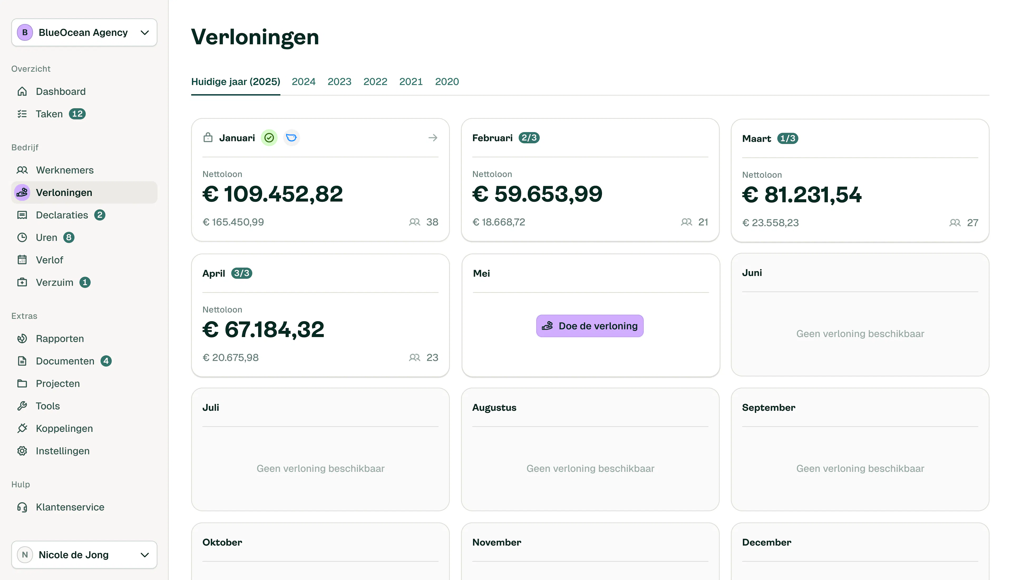 Dashboard overzicht van verloningen