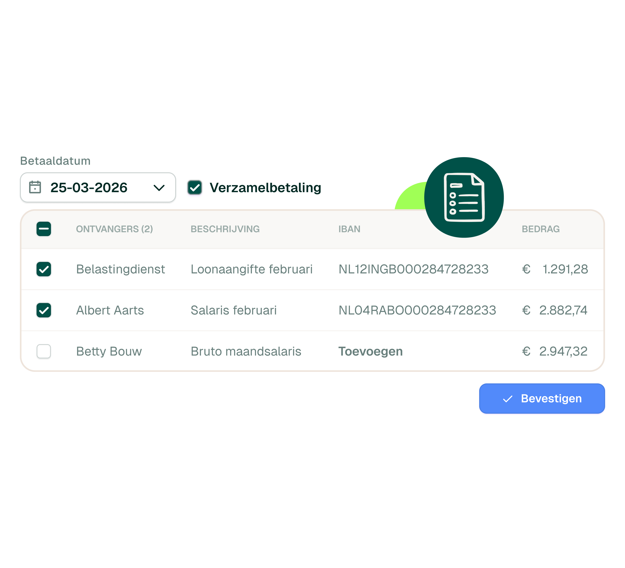 Overzicht verloningen