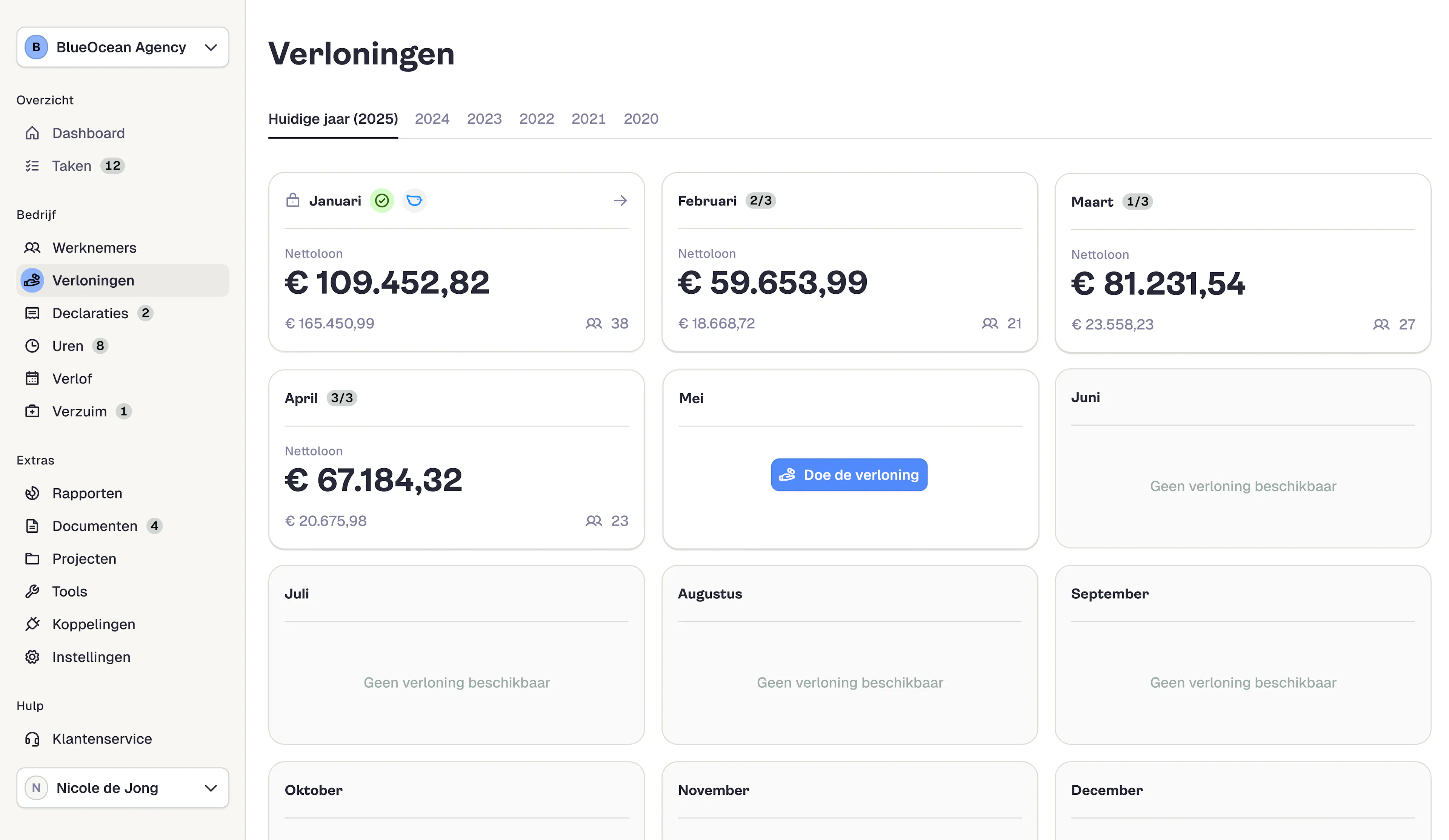 Verloningen overzichtscherm Employes