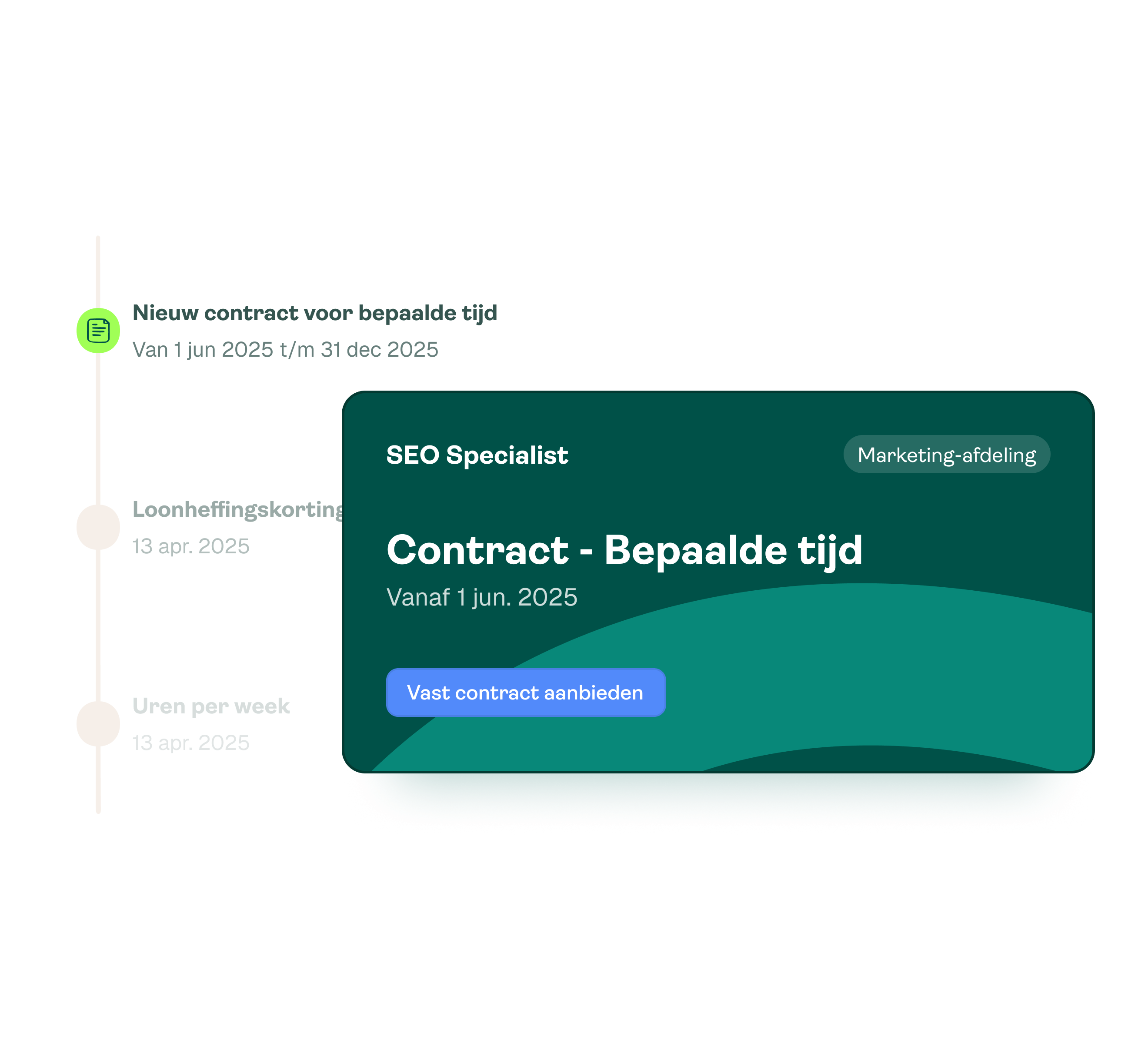 Personeelsdossier en dienstverband