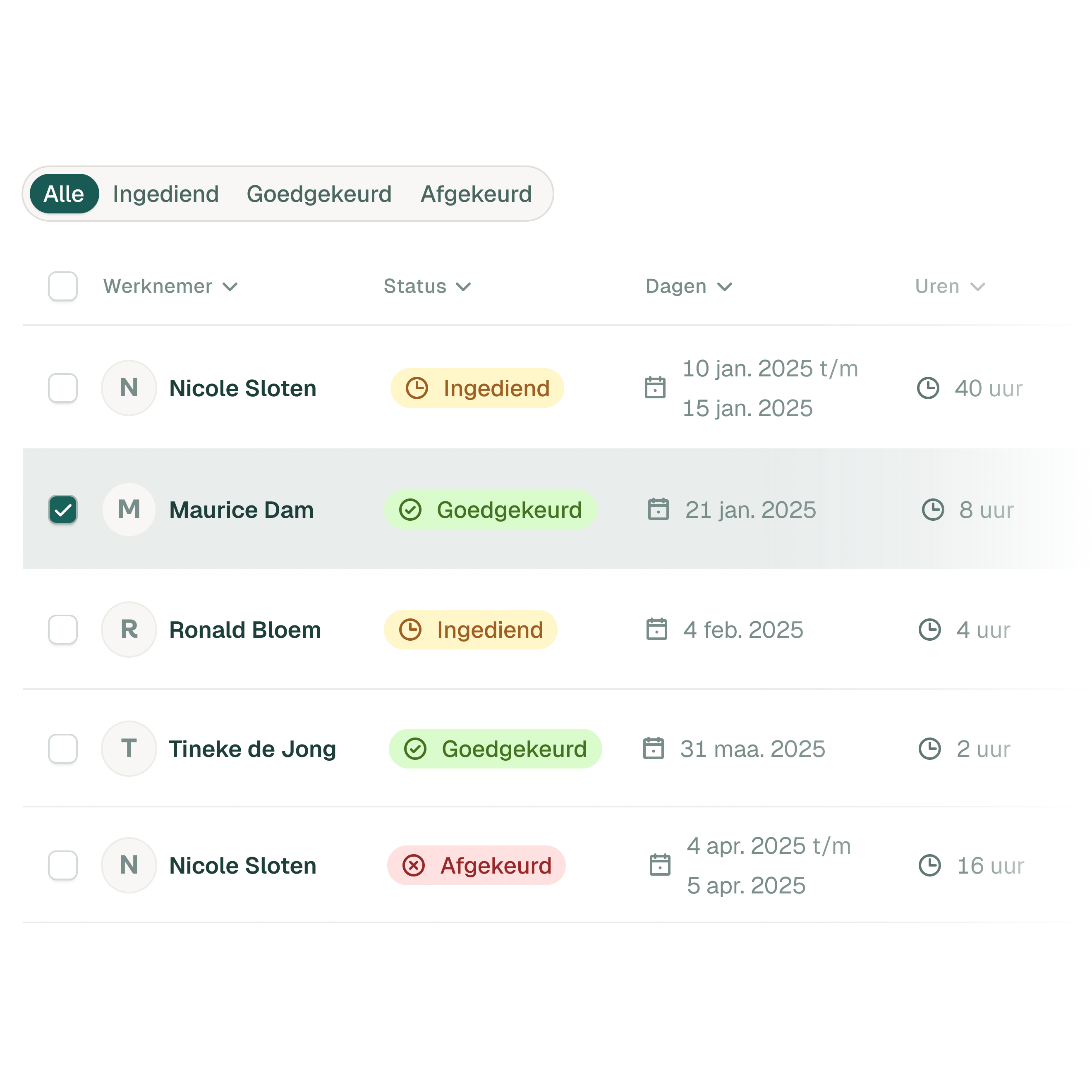 Overzicht verzuim & verlof