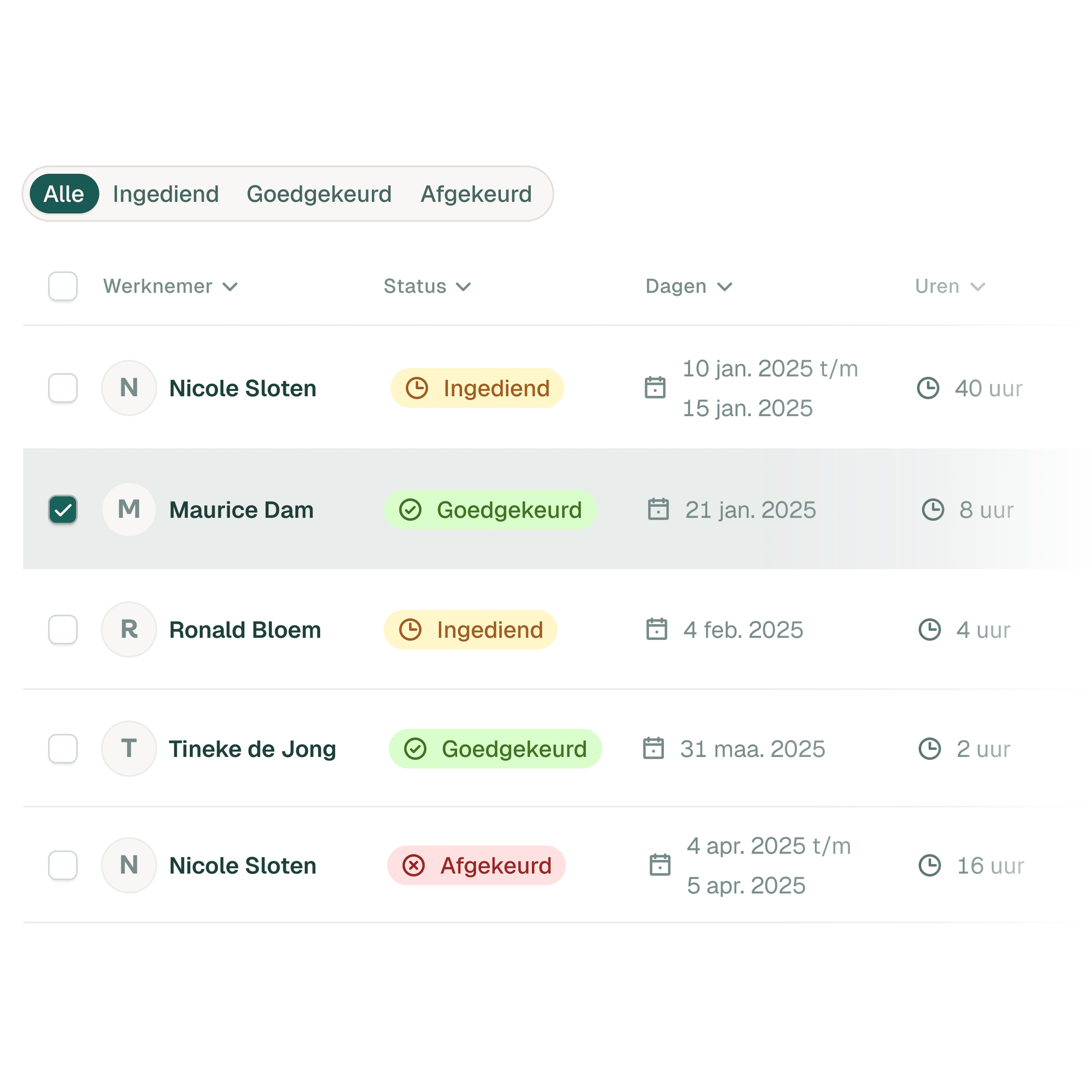 Overzicht verzuim & verlof