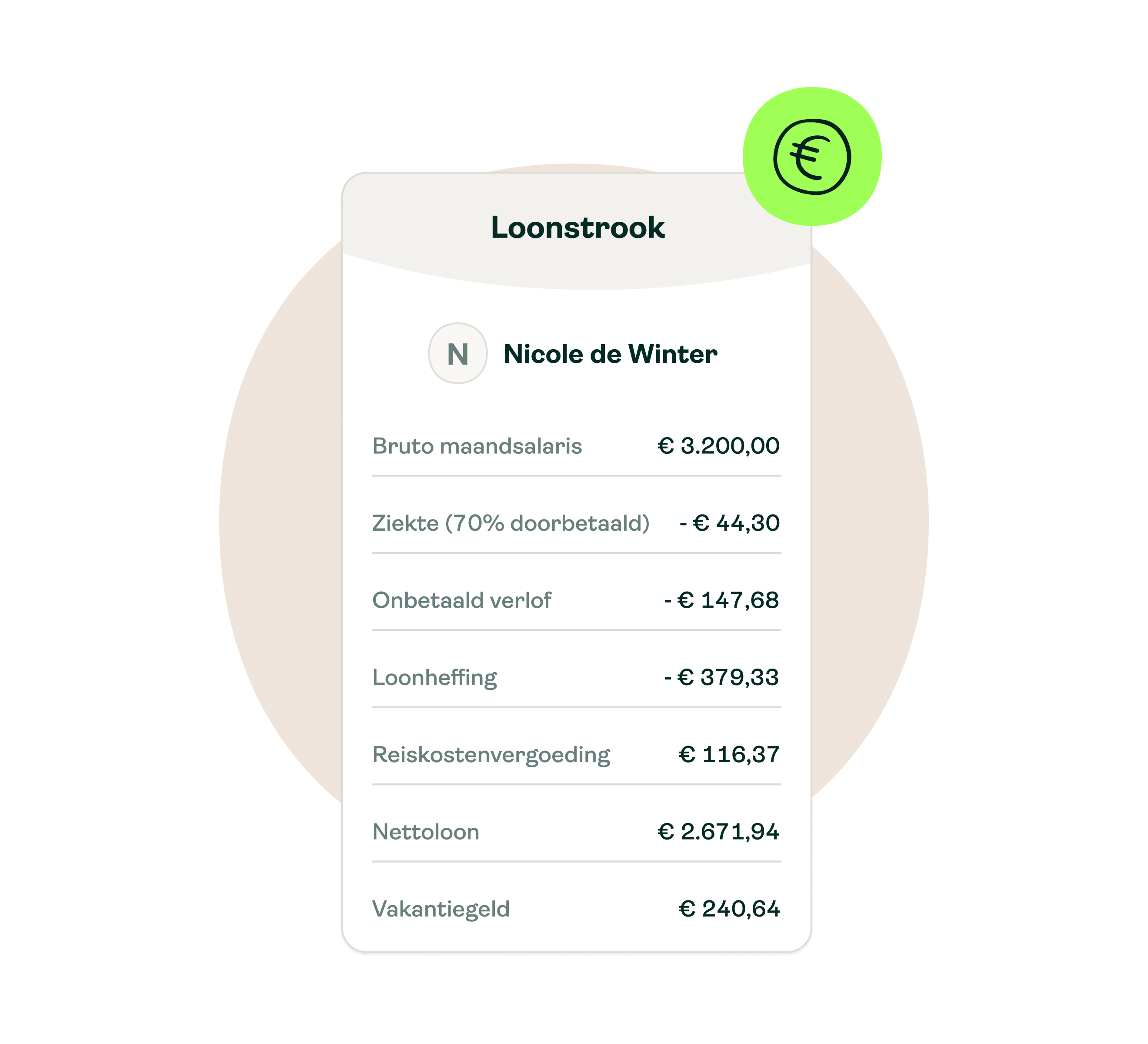Loonstrook verlof & verzuim