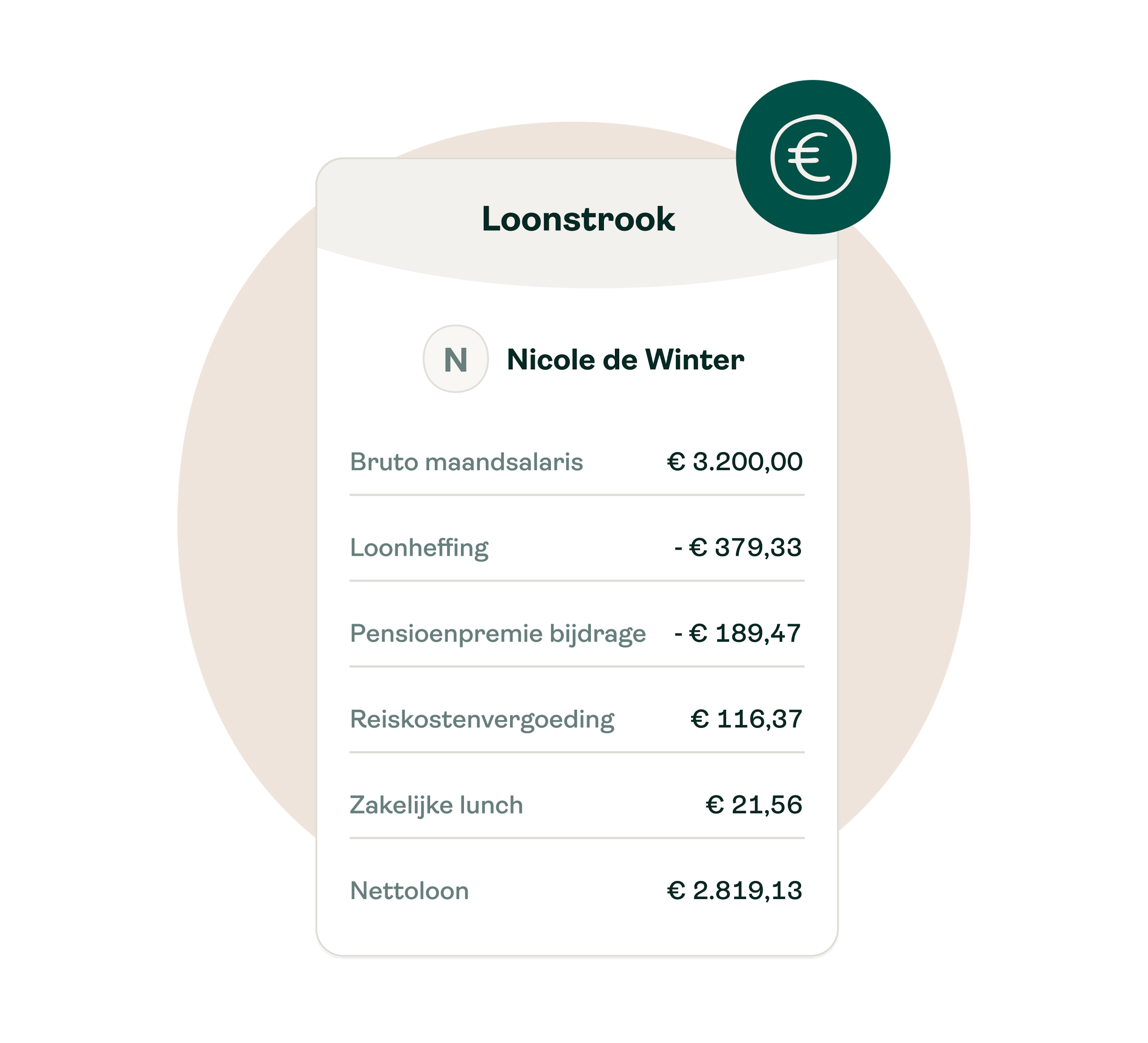 Worked hours processed on your payslip