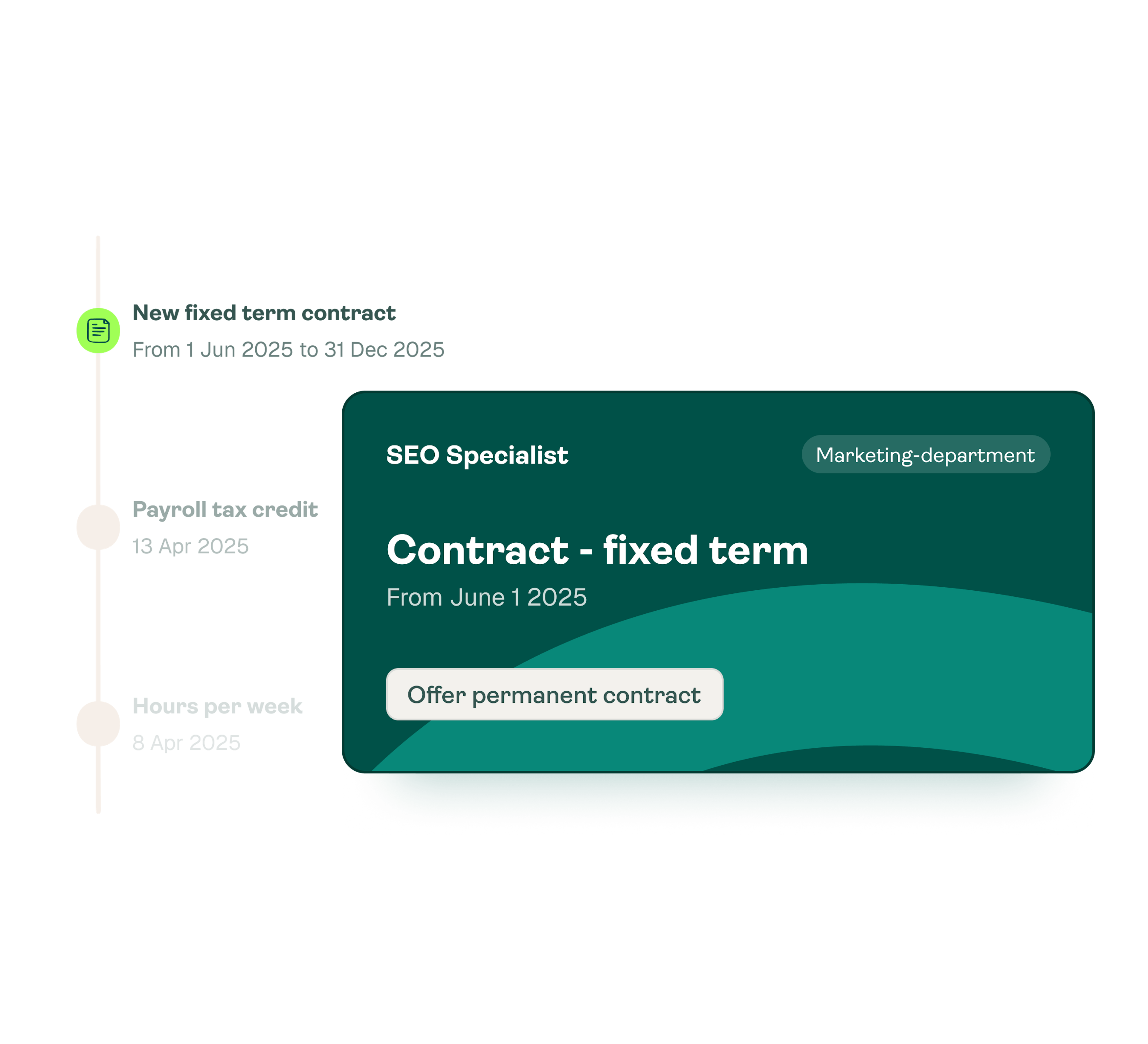 employment history of an employee