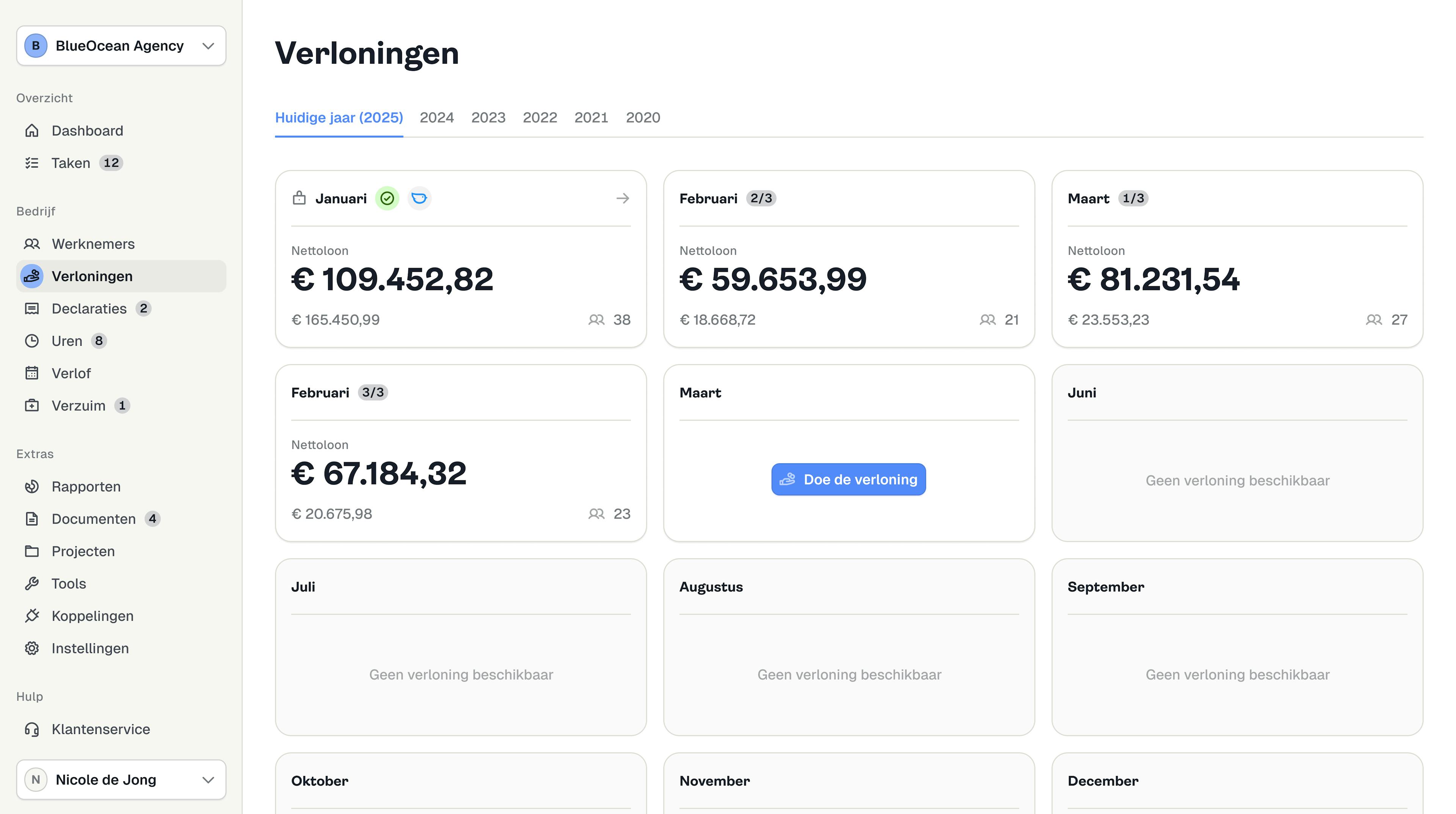 Verloningen Overzichtsscherm Employes