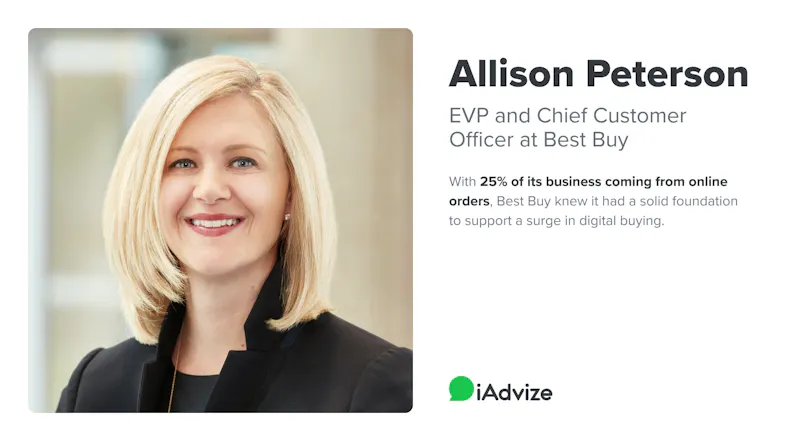 Iadvize Blog 21 Top Cx Innovators To Watch In 2021