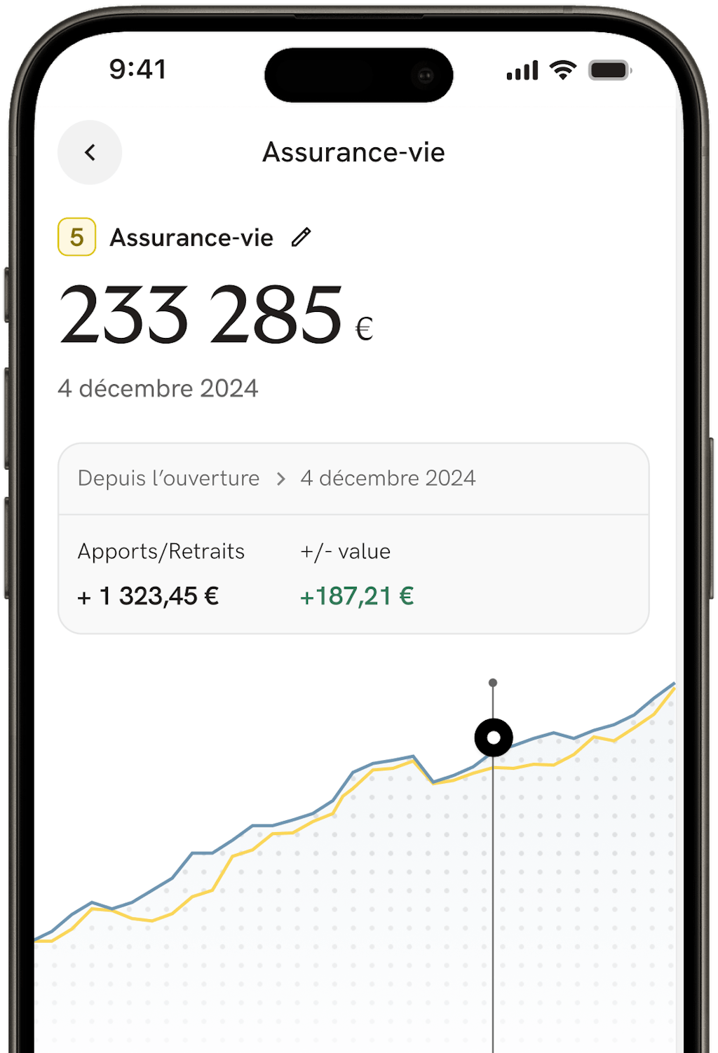 App Yomoni Transparence