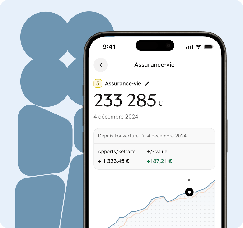Placer son argent Yomoni