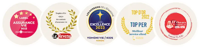 Cinq icônes de récompenses remportées par Yomoni