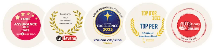 Cinq icônes de récompenses remportées par Yomoni