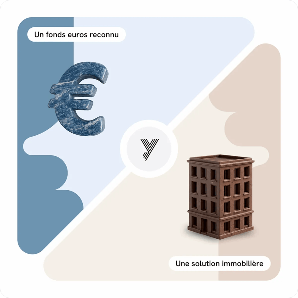 une combinaison de fonds euros et d'une solution immobilière