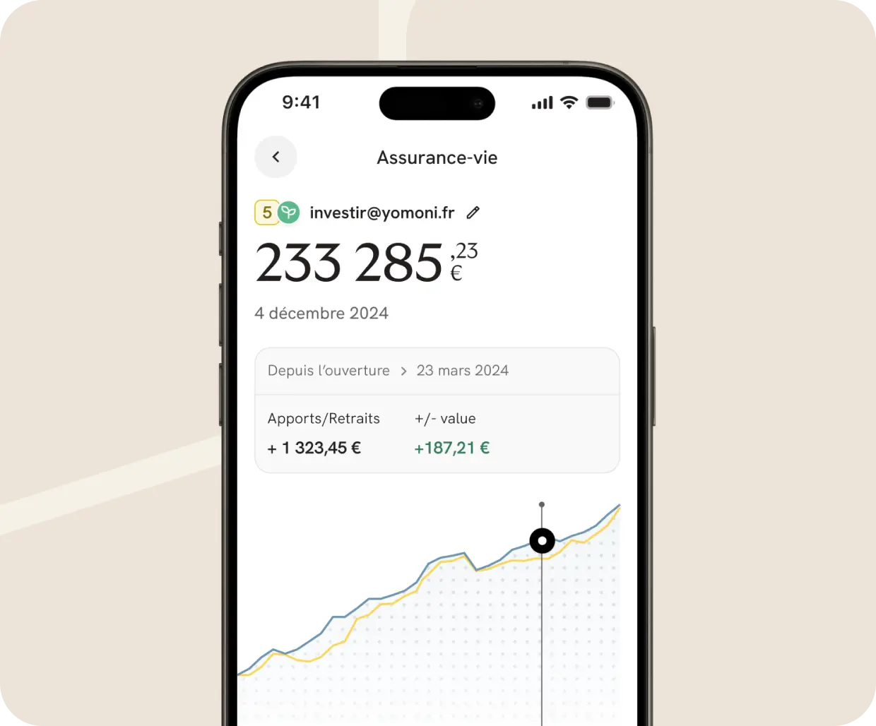 Performances de l'assurance-vie sur l'application mobile Yomoni