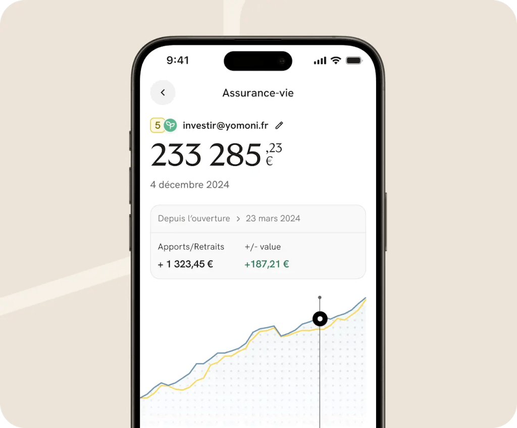 Performances de l'assurance-vie sur l'application mobile Yomoni