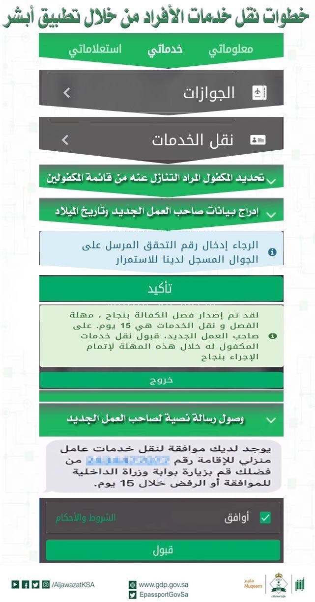 إعادة التدوير يقطر التخفيف نقل كفالة عمالة منزلية Diaryofadesperatedad Com