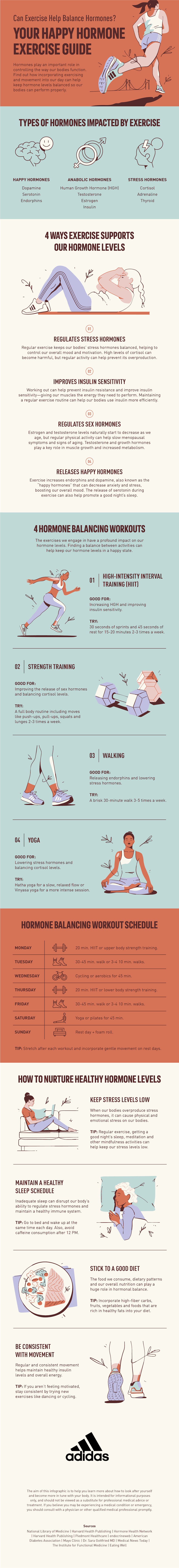 Hormone Balancing Workouts Infographic
