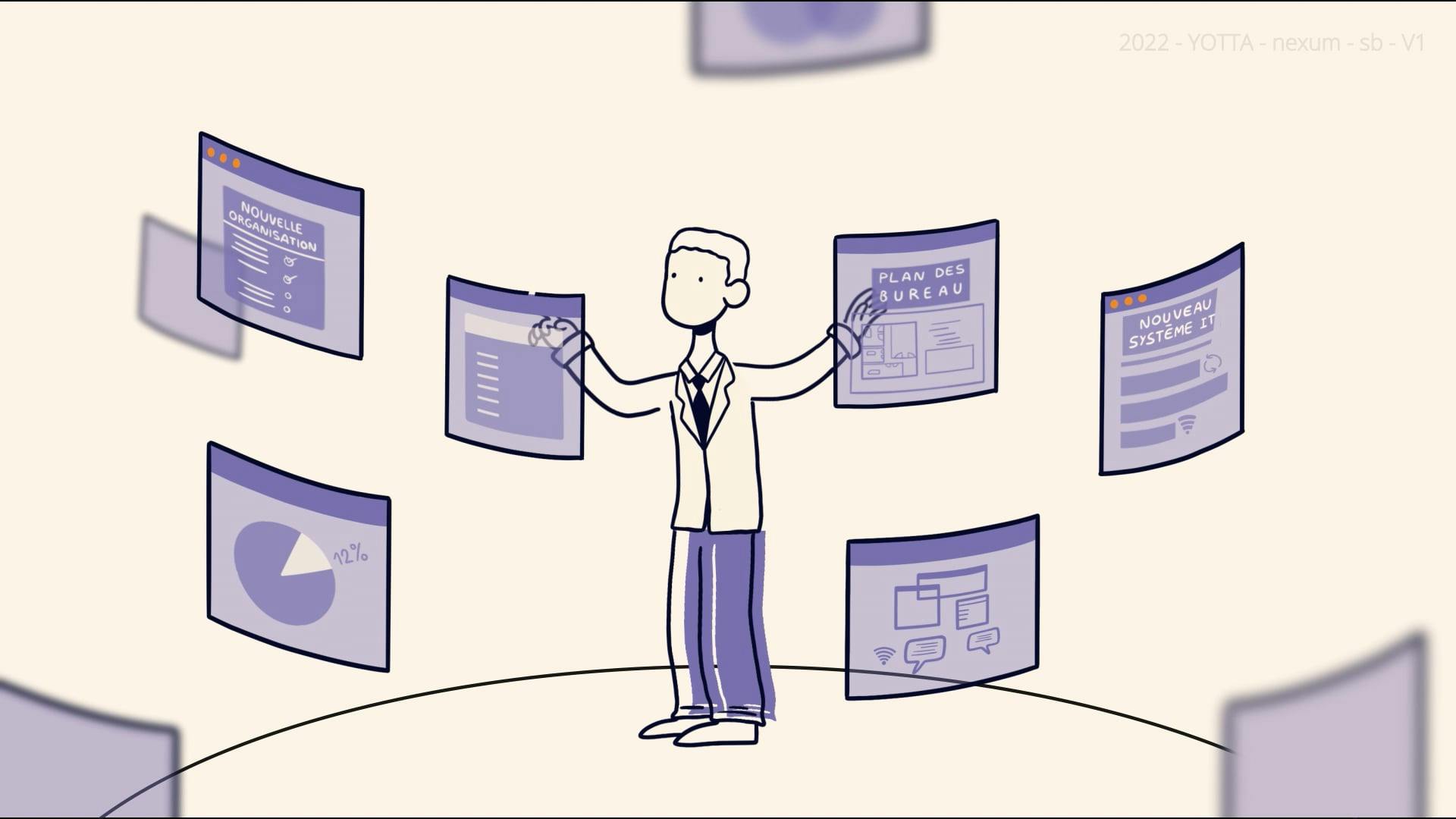 NEXUM : la conduite du changement