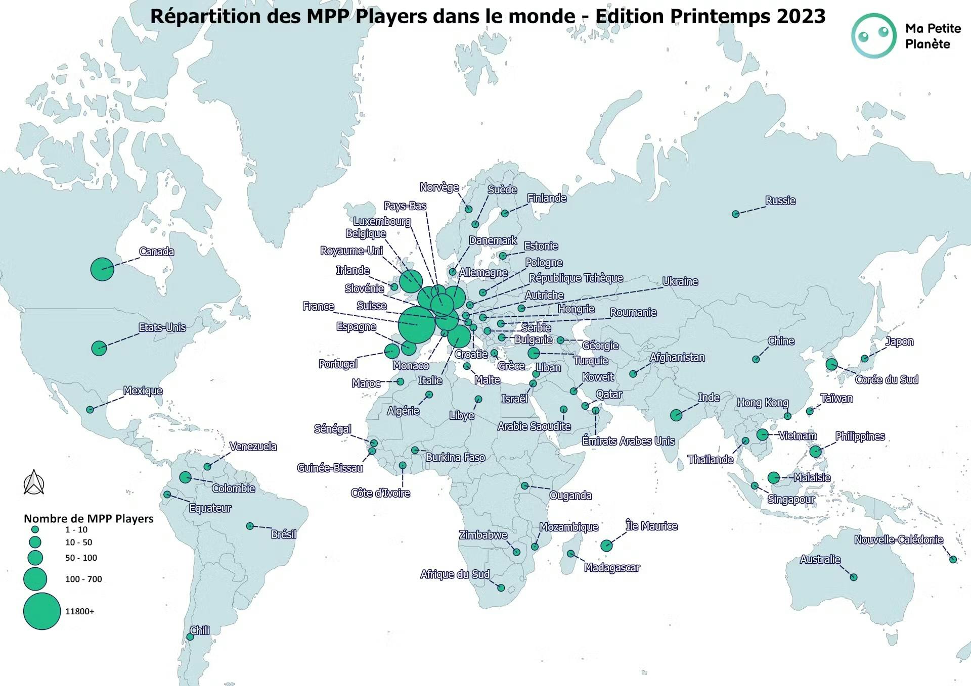le client - mpp - repartition