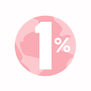 1% pour la planète France