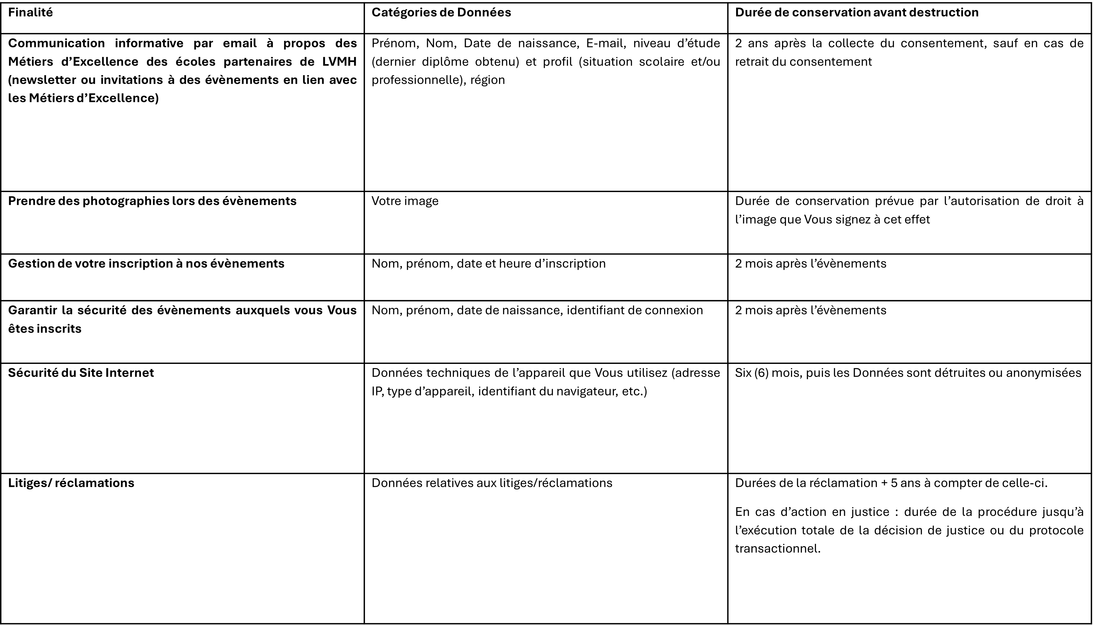 Politique de confidentialité - 12.2025.png