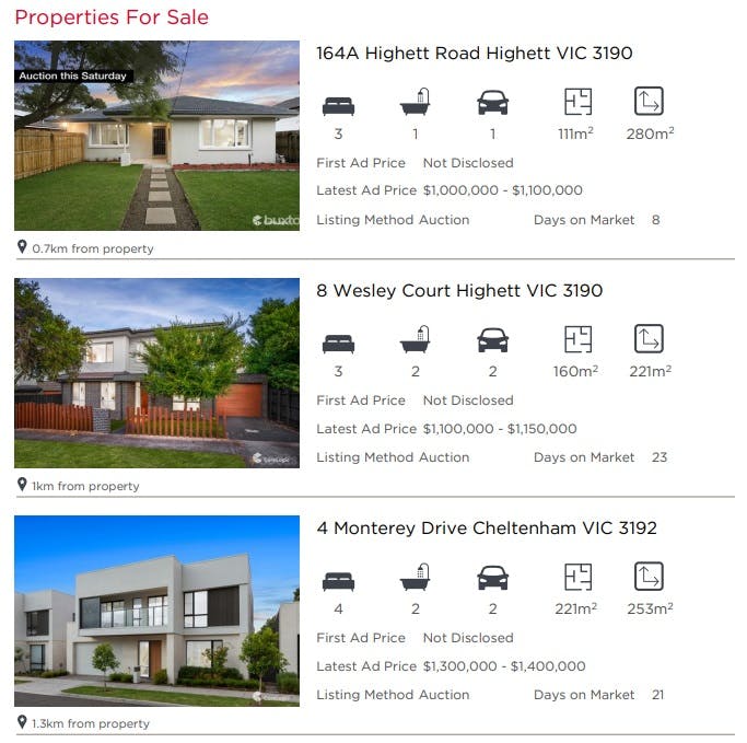An example of comparable properties for sale within a Property Profile