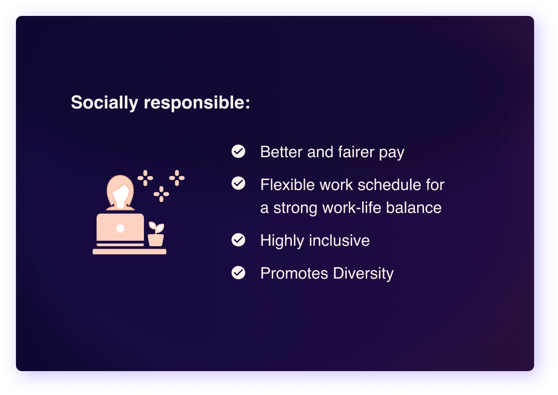 Socially responsible