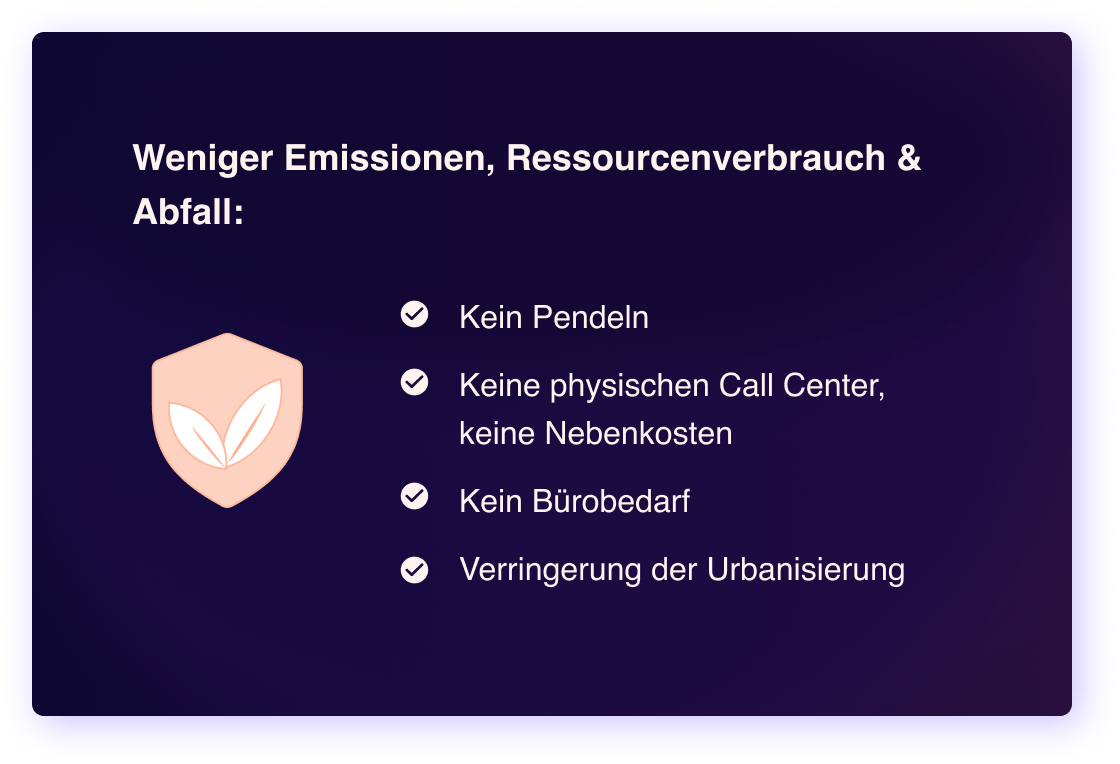 Weniger Emissionen, Ressourcenverbrauch und Abfall