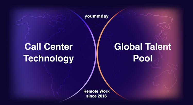 Call center technology and global talent pool since 2016