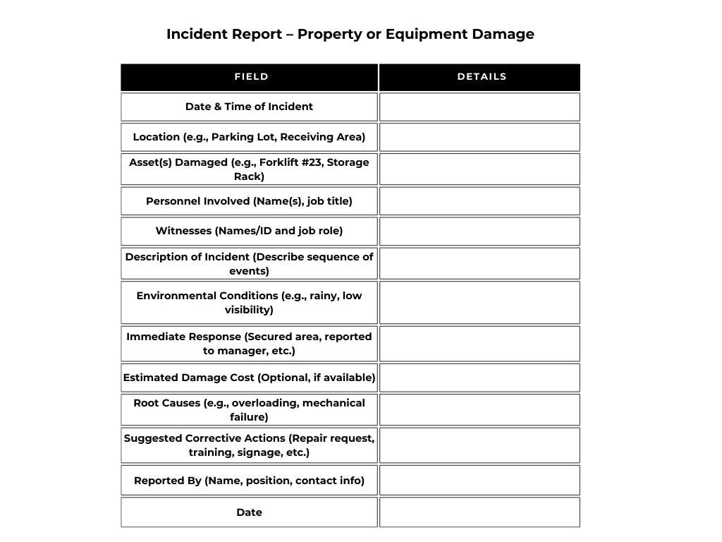 Incident Report Sample