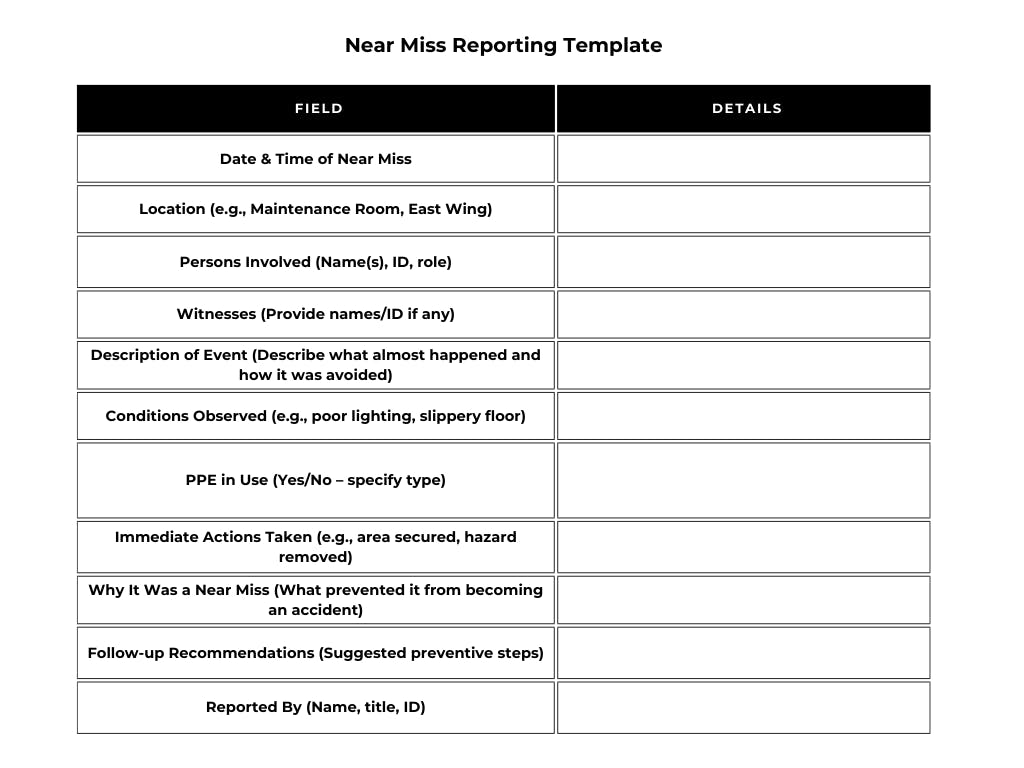 Incident Report Sample