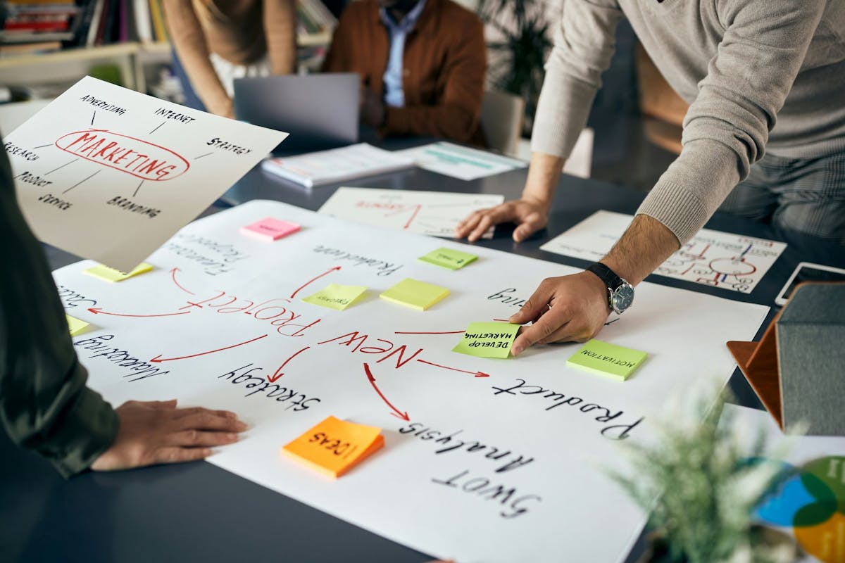 prioritization framework