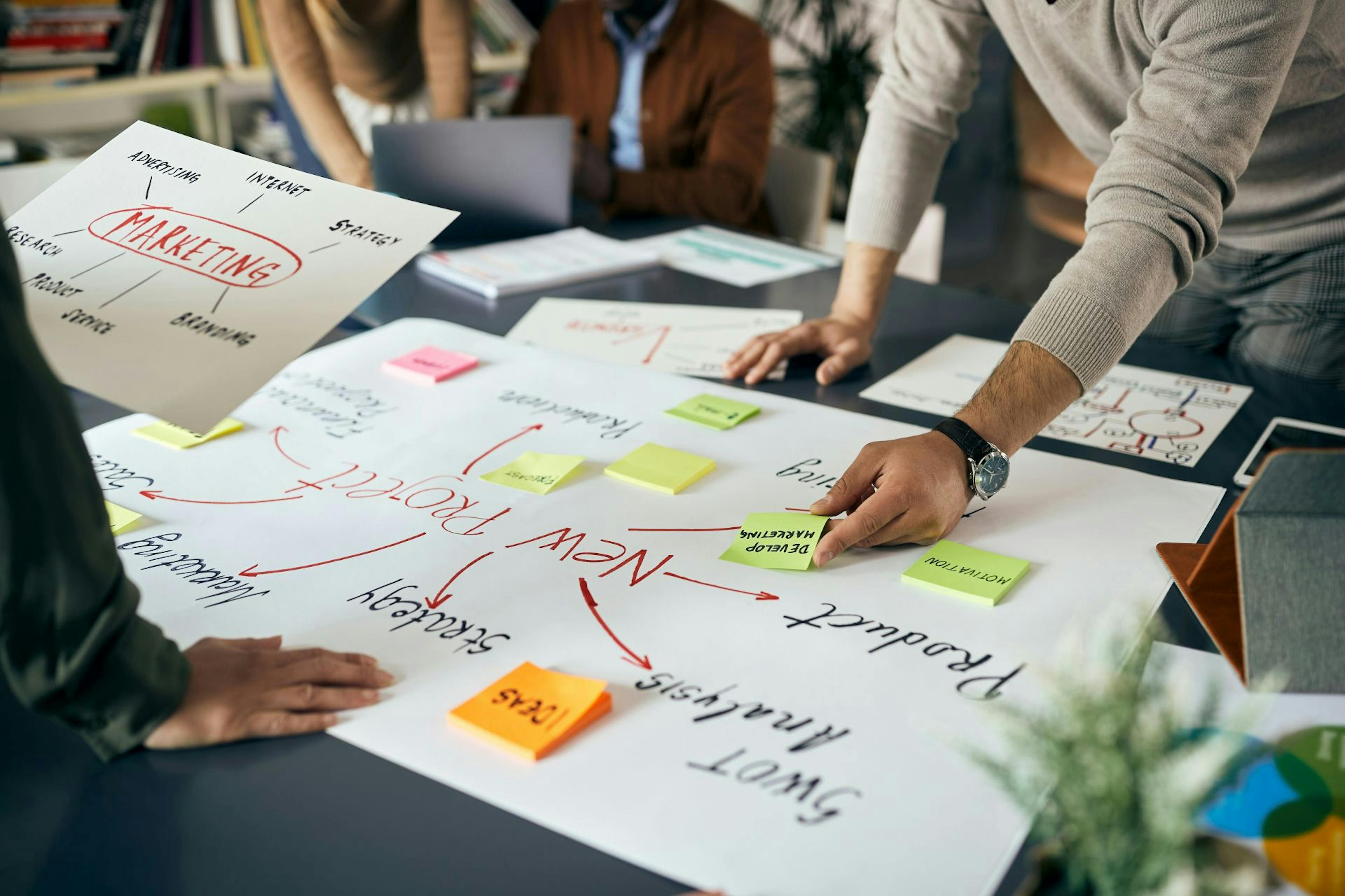 prioritization framework