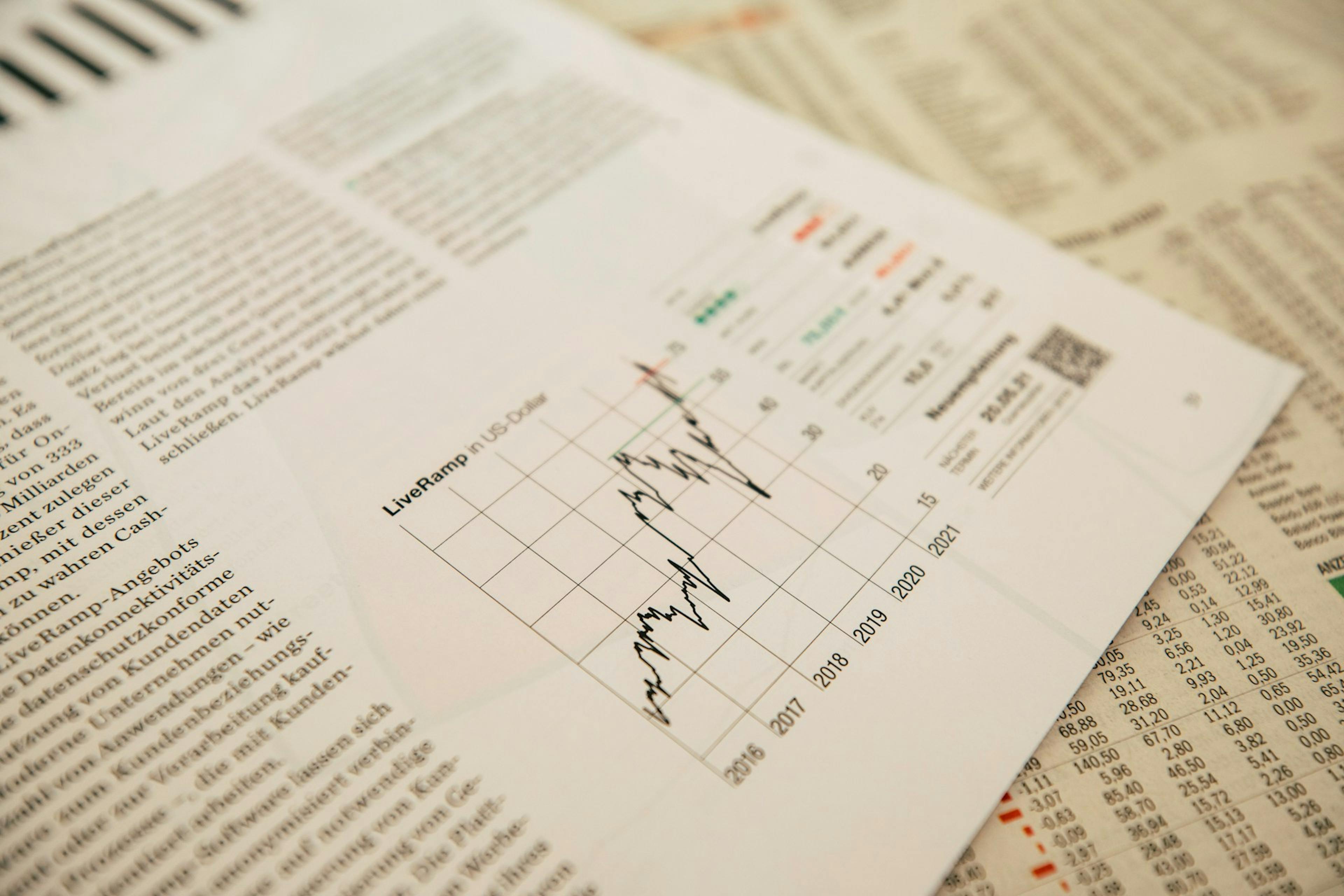 operational risk management