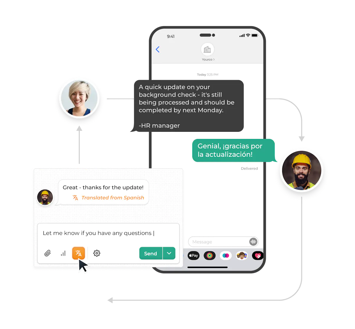 AI-Powered Automatic Translations