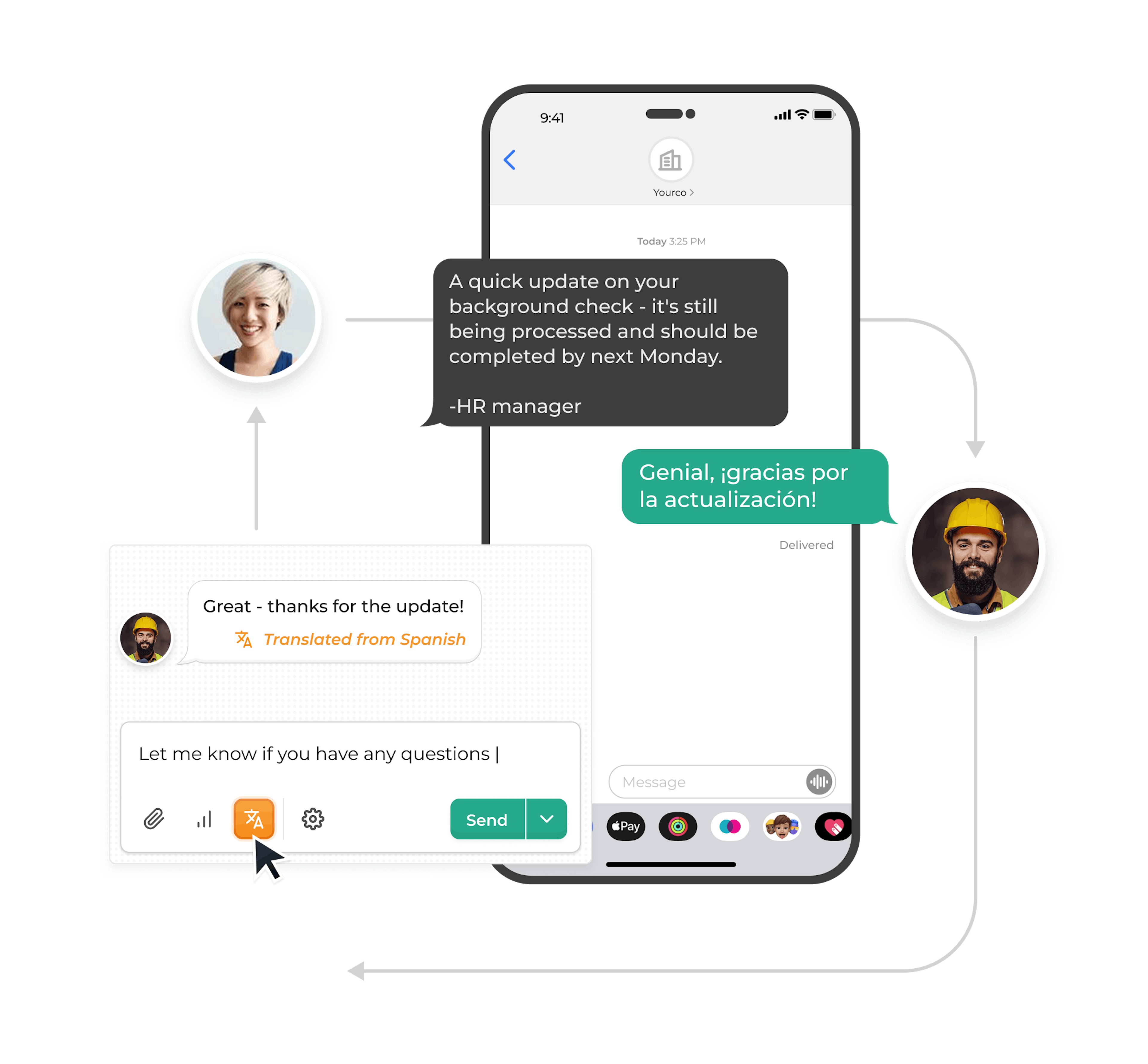 AI-Powered Automatic Translations