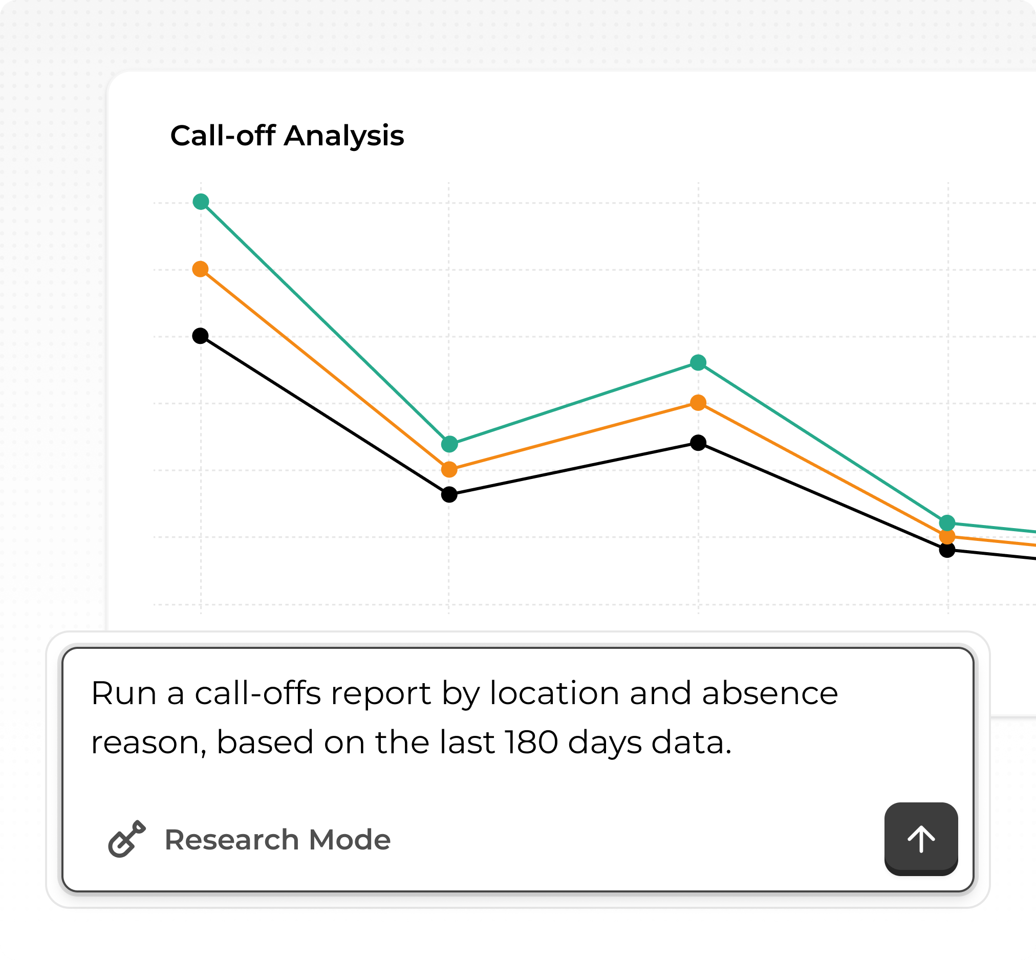 Frontline Communications - AI-Powered Reporting